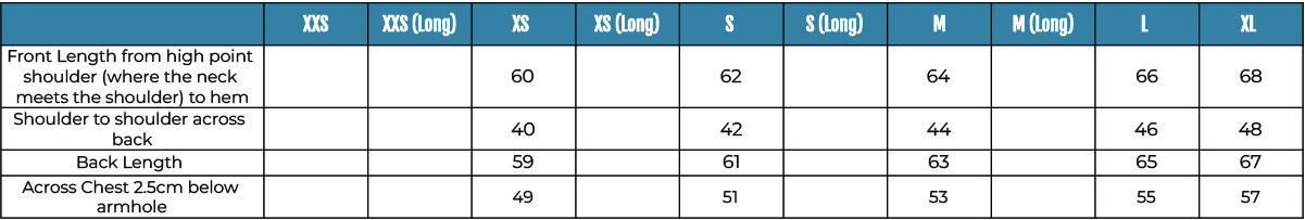 Size Guide 7