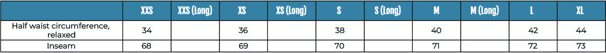 Size Guide 2