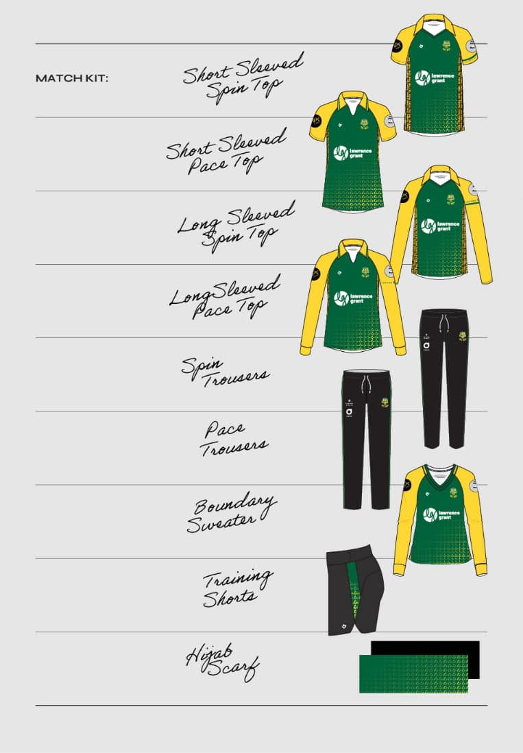 Teamwear teams - Gunnersbury 1